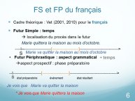 Bras-Boudou2021-06.JPG