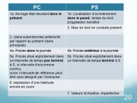 Bras-Boudou2021-20.JPG