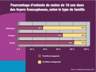 diapo-enfants_18ans