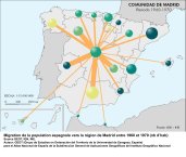  	Migration de la population espagnole vers la région de Madrid entre 1960 et 1970 (en nb d'hab)