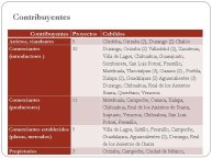Diapositive-Celaya_Nandez-05.JPG