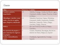 Diapositive-Celaya_Nandez-06.JPG