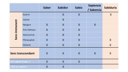 Escurignan-Ecritures alphonsines 2022-20