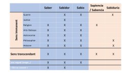 Escurignan-Ecritures alphonsines 2022-21