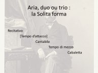 Diapo 2 Aria, duo ou trio : la Solita forma