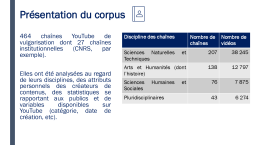 Diapo 6 Présentation du corpus