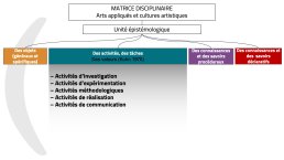 Diapo 8