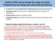 Diapo 7 - Limites d'AG versus temps du corps et social: l'importance du temps des soins (30 entretiens)