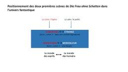 Diapo 9