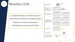 Résultats (1/4) 