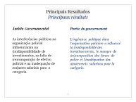 Diapo 12 Principais Resultados = Principaux résultats 1/6