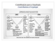 Diapo 21 Contribuição para a Ergologia = Contribution à l'ergologie 4/7