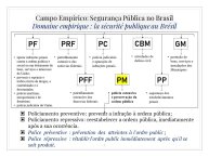 Diapo 5 Campo Empírico: Segurança Pública no Brasil = Domaine empirique : la sécurité publique au Brésil