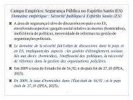 Diapo 6 Campo Empírico: Segurança Pública no Espírito Santo (ES) = Domaine empirique : Sécurité publique à Espírito Santo (ES)