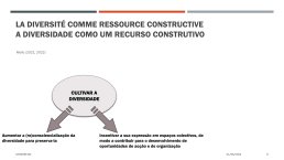 Diapo 5 CULTIVAR A DIVERSIDADE