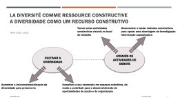Diapo 6 ATRAVÉS DE ACTIVIDADES DE DEBATE