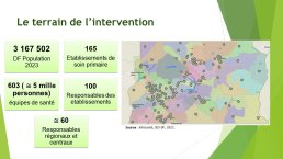 Diapo 4 Le terrain de l’intervention