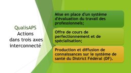 Diapo 6 QualisAPS Actions dans trois axes interconnecté