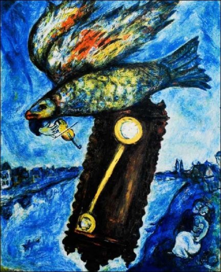 Le temps n’a point de rive, 1930-1939, Chagal